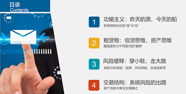 31頁PPT看懂！《民法典》視角下融資租賃的20大熱點法律合規問題